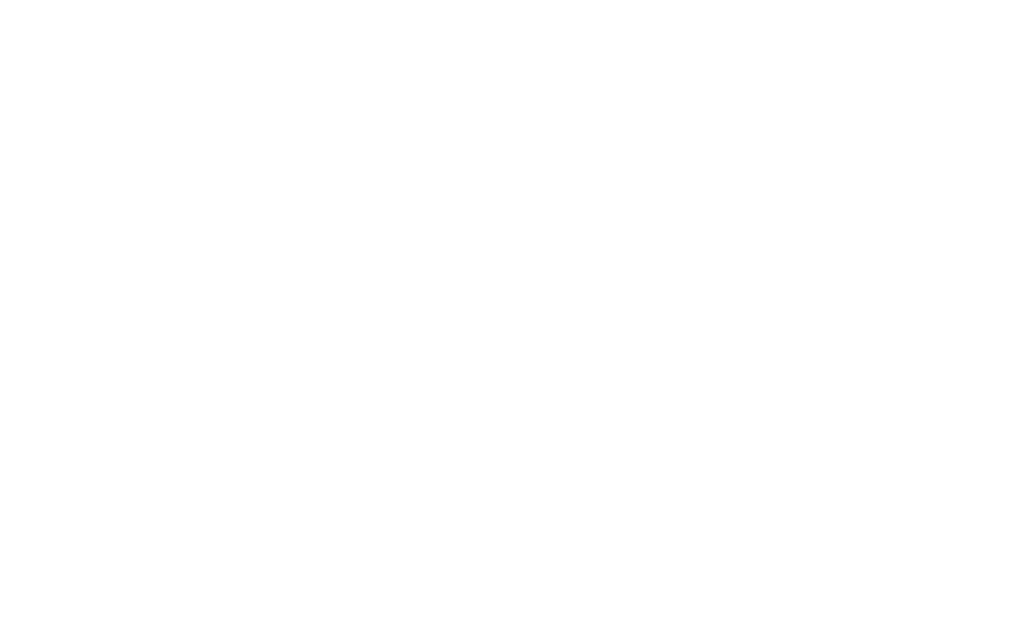 תעודת כשרות